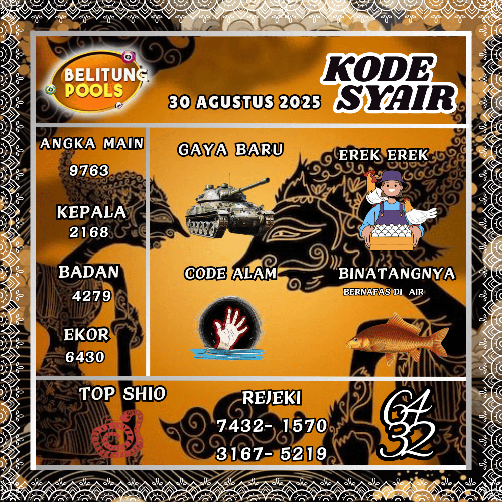 Kode Syair Belitung Pools - Agustus  Pools 
